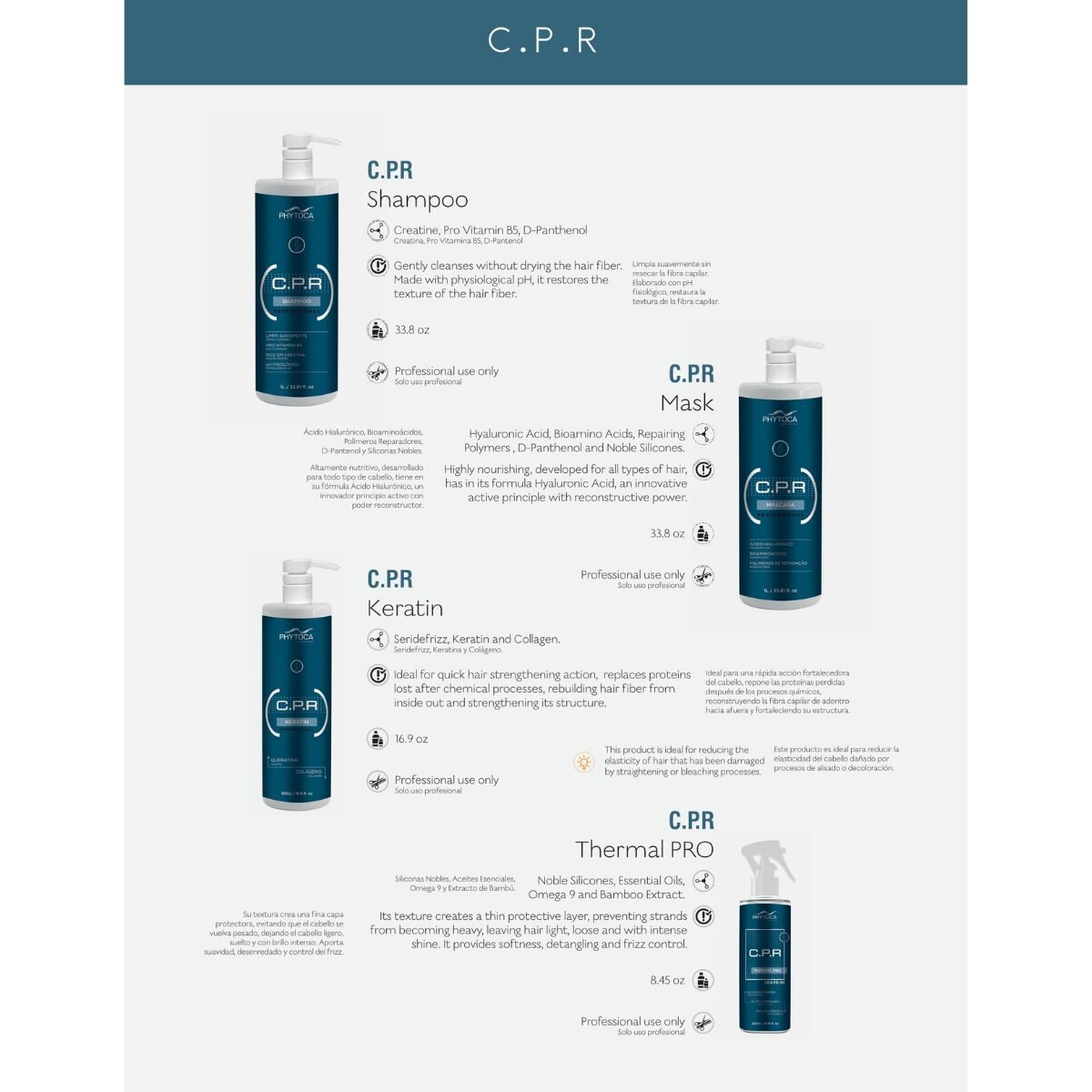 CPR Thermal Pro - Image 3