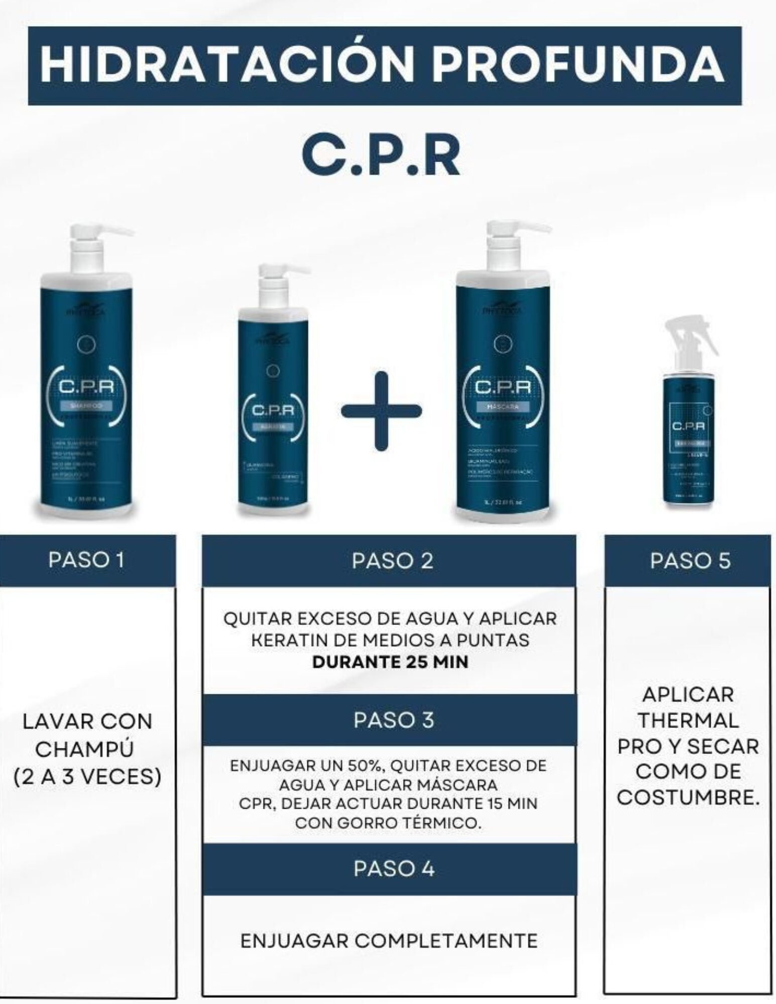 CPR Thermal Pro - Image 2