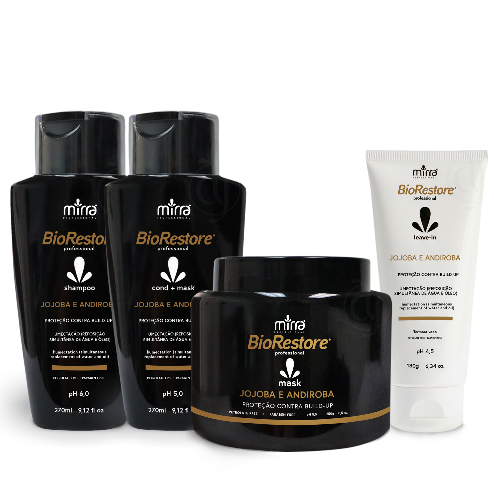 Jojoba & Andiroba